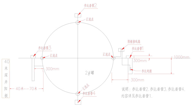 数字化管道成人羞羞视频在线观看设计及运行、维护(图1)